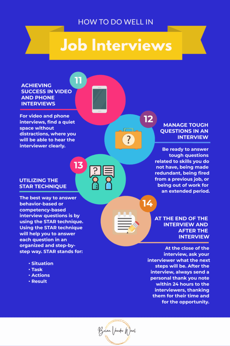 161 Job Interview Tips 2024: How to Excel in An Interview