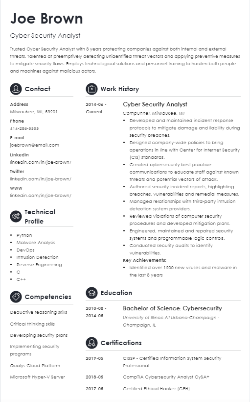 Example Resume - An example of a Cyber Security Analyst Resume in the North American style like you would see in the USA or Canada