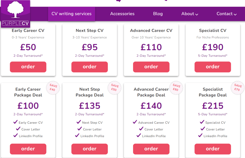 Purple CV Writing Service Price and Packages chart. Here are the prices: Early Career CV - £50, Next Step CV - £95, Advanced Career CV - £110, Specialist CV - £190, Early Career Package Deal - £100, Next Step Package Deal - £135, Advanced Career Package Deal - £140, Specialist Package Deal - £215