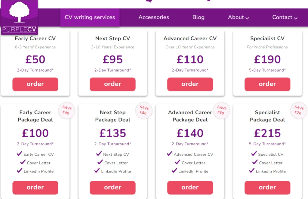7 Best Cv Writing Services In 2026 3 Purple Cv Writing Service Price And Packages Chart. Here Are The Prices: Early Career Cv - £50, Next Step Cv - £95, Advanced Career Cv - £110, Specialist Cv - £190, Early Career Package Deal - £100, Next Step Package Deal - £135, Advanced Career Package Deal - £140, Specialist Package Deal - £215