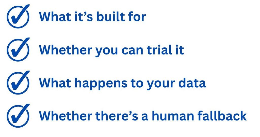 Checklist Graphic Featuring Blue Circular Checkmark Icons Next To Four Key Considerations: 'What It'S Built For', 'Whether You Can Trial It', 'What Happens To Your Data', And 'Whether There'S A Human Fallback'.