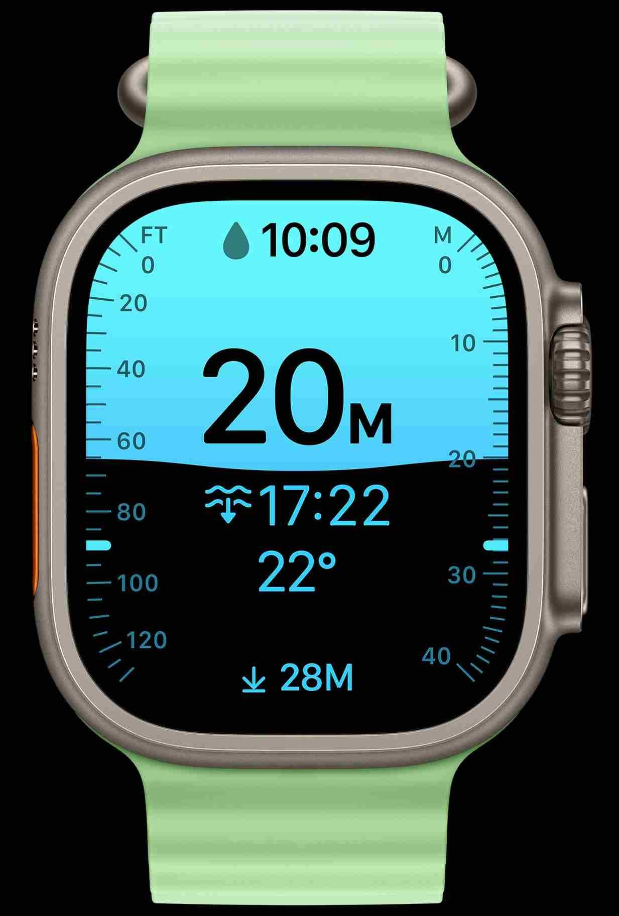12 Best ADHD Watches 2026 for Better Focus